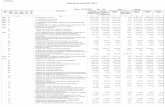 TOTAL Bugetul pe anii 2012-2016 - media.hotnews.ro · Impozit pe veniturile din activitatile de expertiza contabila, tehnica judiciara si extrajudiciara Impozit pe venituri din activitati