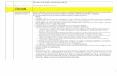 Nr. Crt. Denumirea produsului SPECIFICATII TEHNICE FINALE ...old.ms.ro/documente/MATERIALE SANITARE-23 august 2013_12794_12572.pdf · - Canula de traheostomie cu balonas care trebuie