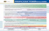 PROFILAXIA TUBERCULOZEI - crdm.mdcrdm.md/images/ups/protocol/Profilaxia_tuberculozei.pdf · Prevenirea formelor avansate de TB la copii (meningita TB, tuberculoza miliară) se realizează