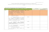 Anexa 15 Măsura 2.4 FIȘA DE VERIFICARE A RITERIILOR DE ... fileși vegetal (legumicultura, inclusiv producere de material săditor, pomicultura și producere de samânţă) (A1 sau