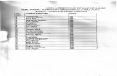 CRT. - primariasabaoani.ro · la proiectul de hotarare din 11.06.2013 tabel nominal cuprinzand cadrele didactice de la liceul teoretic ,,vasile alecsandri" sabaoani nr. crt. 1 2