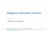 Diagnoza sistemelor tehnice - shiva.pub.ro · analizei arborilor de defectare (FTA-fault tree analysis) pornind de la defect- prin evenimente intermediare - la simptom (cauza fizică)sau