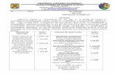 REFERAT - primaria-stoenesti.ro CURENTA/EXPUNERE MOTIVE RAPORT...referat Având în vedere cu prevederile art. 19, alin. 2 și art.58 din Legea nr. 273/2006 privind finanţele publice
