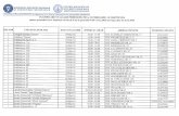 scoalagenerala128.roscoalagenerala128.ro/files/Planificare evaluare psihosomatica prescolari.pdf · planificare evaluare psihosomatica, 23 februarie- 16 martie 2016 pentru prescolarii
