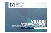 BVB Raport lunar Aprilie 2018 Pentru mai multe informații ... · Valoarea medie zilnica de tranzactionare (VMZ) inregistrata in Piata Reglementata la vedere a BVB in BVB Raport lunar