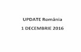 UPDATE România 1 DECEMBRIE 2016 - cnlas.ro · *Reactualizarea datelor cu intarzierile in raportarea si confirmarea cazurilor se face ... TBC 8398 83 8481 0.98 MATERNITATE 304 9 313