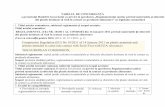 Commission Regulation (EU) No 10/2011 of 14 January 2011 ... de armonizare a legislatiei/Baza de... · compoziția unei substanțe, criteriile de puritate pentru o substanță, caracteristicile