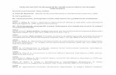Lista de lucrări în domeniul de studii universitare de ... · Lista de lucrări în domeniul de studii universitare de licenţă: informatica Numele şi prenumele Kása Zoltán