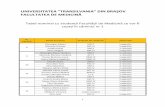 UNIVERSITATEA ”TRANSILVANIA” DIN BRAȘOV FACULTATEA DE …old.unitbv.ro/Portals/0/Studenti/Cazari 2017-2018/Faza II/Faza II... · Nume prenume Program de studiu/an Observații