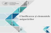 Clasificarea și elementele asigurărilor - asfromania.roasfromania.ro/edu/wp-content/uploads/2018/06/Ora-7-Clasificarea-si-elementele... · Clasificarea și elementele asigurărilor.