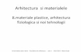 8.materiale plastice, arhitectura fiziologica si noi ... · -Reactia la apa . Universitatea Spiru Haret - Facultatea de arhitectura - anul 1 - 2012-2013 - Maria Duda CARAMIDA/ ARGILA