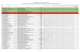 Olimpiada Națională de Matematică - 2018 Tabel nominal cu ...forum.isjialomita.ro/files/matematica/1 rezultate_sortate.pdf34 diaconescu diana 5 colegiul national “c.d. loga”