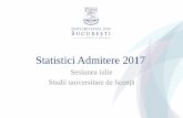 Statistici Admitere 2017 - infoub.unibuc.roinfoub.unibuc.ro/wp-content/uploads/2017/07/Situație-admiterea-2017... · Facultatea de Biologie 4,86 5,62 1,00 Top 3 specializări Biologie