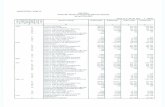 OneTouch 4.6 Scanned Documents - mpublic.eu · partea a ill-a cheltuieli social culturale cheltuieli curente titlul asistenta sociala asigurari asistenta sociala cheltuieli curente
