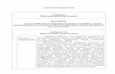 Titlul proiectului de act normativ - mmediu.gov.ro · 21 În cazul proiectelor de acte normative care transpun legislație comunitară sau creează cadrul pentru aplicarea directă
