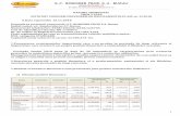 S.C. BOROMIR PROD S.A. BUZAU - bvb.ro · care SC BOROMIR OROD SA detine participatii- la nivelul anului anterior; Din activitatea de exploatare s-a inregistrat profit in suma de 1.718.236