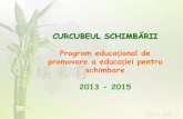 CURCUBEUL SCHIMBĂRII - isjgorj.roisjgorj.ro/wp-content/uploads/2013/10/CURCUBEUL-SCHIMBARII2.pdf · cunoaşterea individuală a copiilor şi pe cunoaşterea nevoilor şi valorilor