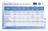 2014-2020:Calendar lansări apeluri - fonduri-pocu.ro · Ministerul Fondurilor Europene 2014-2020:Calendar lansări apeluri Programul Alocare UE (mil. euro) Ghiduri în consultare