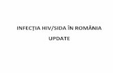 INFECŢIA HIV/SIDA ÎN ROMÂNIA - INSTITUTUL DE BOLI ... · bts (boli cu transmitere sexuala) 821 18 839 2.15 tbc 7925 70 7995 0.88 maternitate 404 12 416 2.88 gravide 99354 124 99478