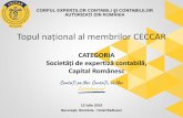 Topul național al membrilor CECCARceccar.ro/ro/wp-content/uploads/2019/07/Topul-national-CECCAR.pdf · Topul naționalal membrilor CECCAR CATEGORIA Societățide expertizăcontabilă,