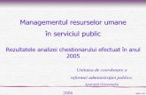 Managementul resurselor umane în serviciul publicrapc.gov.md/file/Studiul privind resursele umane.pdfRezultatele analizei chestionarului efectuat în anul 2005 2006 URAP, ASI Unitatea
