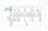 Scanned Document - dolj.mmanpis.rodolj.mmanpis.ro/wp-content/uploads/2016/06/Plan-de-actiune-2016.pdf · copilului cu parinti plecati la munca in strainatate planificarea controalelor