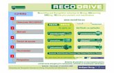 1 Obiectivele RECODRIVE · Rewarding and Recognition Schemes for Driving, Procurement and Maintenance Motivatii Decizia nr. 456/16.05.2007 care amendeaza HG nr. 1844/2005 transpunerea