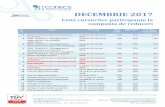 DECEMBRIE 2017 - codecs.ro si traininguri Reducere.pdf · 18 Metode si tehnici eficiente in negociere 3-4 februarie 2018 220 20% 176 19 Time management 20 ianuarie 2018 140 20% 112
