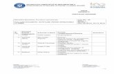 AUTORITATEA COMPETENT DE REGLEMENTARE A …acropo.gov.ro/.../2018/12/...privind-operatiunile-la-sonda_rev04122018.pdf · • Standardul NS D-002 Echipament de interventie la sonda