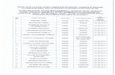 Scanned Document - Acasă - ANPanp.gov.ro/penitenciarul-galati/wp-content/uploads/sites/27/2017/05/... · rezultate la evaluarea psihologicÄ pentru candidatii Înscrisi la penitenciarul