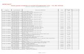Lista pret Unelte si scule (Capitolul 11) - 11.05rocast.ro/content/cataloage/US/preturi/Preturi-cap11.pdf · Lista pret Unelte si scule (Capitolul 11) - 11.05.2016 ( pentru cautare