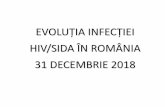 EVOLUȚIA INFECȚIEI · Romania 1985-2018 • 31 decembrie 2018: 15 661 persoane infectate HIV/SIDA în viaţă dintr-un total cumulativ de 23 892, începând cu anul 1985. • România