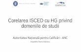 Corelarea ISCED cu HG privind domeniile de studiisite.anc.edu.ro/wp-content/uploads/2019/04/Corelare_ISCED_HG_Site_ANC.pdf · naţionalreferitoare la participanţi, furnizori şisponsori