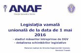 2016traficmedia.ro/revista/conferinte/iasi-2017/legislatia_vamala_unionala... · Legislaţia vamală unională de la data de 1 mai 2016 - stadiul măsurilor întreprinse de DGV -