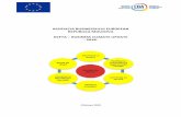 ASOCIAȚIA BUSINESSULUI EUROPEAN REPUBLICA MOLDOVA …eba.md/uploaded/EBA_DCFTA Business Climate 2018 rom.pdf · Importul de carne (ca materie primă pentru industria de prelucrare