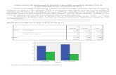 Analiza datelor din chestionarul de ... - pneumologie.ropneumologie.ro/documents/analizachestpacientisemII2017.pdf · Distribuția pacienților internați pe secții în funcție