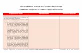 SINTEZĂ COMENTARII PRIMITE PE DURATA CONSULTĂRILOR …anap.gov.ro/web/wp-content/uploads/2016/02/Sinteza-comentarii-consul... · a) concesiuni – contracte de concesiune de lucrări