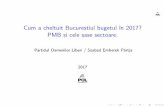 Cum a cheltuit Bucurestiul bugetul în 2017? PMB si cele ...oameniliberi.com/wp-content/uploads/2018/02/Bucuresti-buget-executie-2017.pdf · I Art. 112 alin. 2 "Terenurile ˘si cl