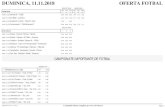 DUMINICA, 11.11.2018 OFERTA FOTBAL - assets.riverbet.roassets.riverbet.ro/2018/11/11/Oferta-detaliata-zilnica_2018-11-11-100312.pdf · Data Generare: 2018-11-11 10:02:42 Consultati