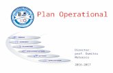 OBIECTIVE GENERALE ŞI SPECIFICE - Colegiul …ctt.ro/.../uploads/2013/12/Plan-Operational-Mateescu.docx · Web viewPlan Operational Director: prof. Dumitru Mateescu 2016-2017 OBIECTIVE