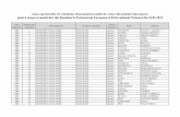 Lista operatorilor de calculator desemnați în secțiile de ... · mm 19 municipiul baia mare baia mare operator pop andreea ioana mm 20 municipiul baia mare baia mare operator lupu
