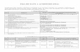 FIŞA DE DATE A ACHIZIŢIEI (FDA)ansp.md/wp-content/uploads/2014/06/achiz_mediidecultura.pdf · 2017-04-04 · 3.8 33690000-3 MacConkey Agar cu sari de bila și roșu neutru pentru