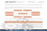 Procedura SEA - EPC Mediu · Etapa de încadrare Depunere notificare şi prima versiune PP 15 zile Luarea deciziei Trimitere comentarii Grup de lucru Publicare anunţ de către titular