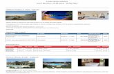 Lista oferte hoteluri Zona Rhodos, 02.06.2015 - 09.06.2015 · 2015-02-12 · Lomeniz, 3 stele - Rhodes Town Localizare: hotelul Lomeniz renovat integral in anul 2010, se afla in zona
