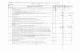 Full page fax print - brasov.dsvsa.robrasov.dsvsa.ro/.../2015-Bilant-contabil-DSVSA-Brasov.pdf · directia sanitara veterinara pentru siguranta bilant la data de 31 cod 01 nr. denumirea
