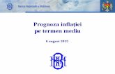 Prognoza inflaţiei · PDF file Compararea prognozei din RII nr. I, 2015 şi evoluţia inflaţiei în trimestrul II, 2015 Efectiv Tr. II, 2015 / Tr. II, 2014 Prognoza Tr. II, 2015