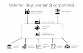 Sistemul de guvernanță corporativă - ASEvoicudragomir.ase.ro/pdf/guvernanta_tecofig/curs_complet.pdfSistemul de guvernanță corporativă Administrația societății Auditul intern