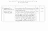 LISTA CERTIFICATELOR IN VIGOARE EMISE DE AEROQ PENTRU … SMC 1-2382- 01.04.2018.doc-pr.pdf · LISTA CERTIFICATELOR IN VIGOARE EMISE DE AEROQ PENTRU SMC – ISO 9001 pag. 2 (data