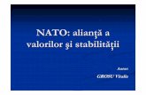 NATO: alianţă a valorilor şi stabilităţii...Îngrijorarea Vestului - Discursul “Cortinei de fier”/ W. Churchill (5 martie 1946) “…o umbră a căzut asupra Victoriei Alia