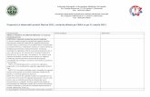 Propuneri si observatii proiect Norme 2011, varianta ...mail.snmf.ro/sites/default/files/propuneri_norme_2011.pdf · de la nivelul cabinetului, inclusiv medicaţia şi procedurile